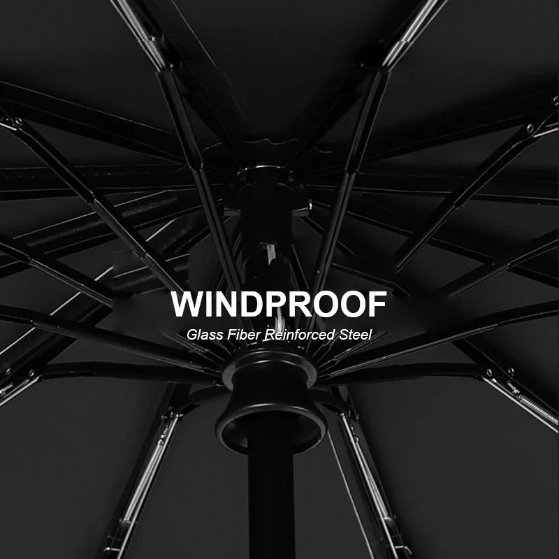 Parapluie automatique de couleur noir, Protection UV
